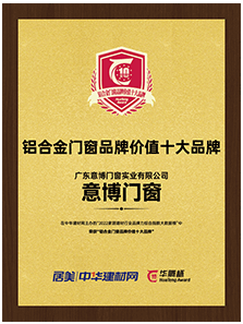 鋁合金門窗品牌價值十大品牌