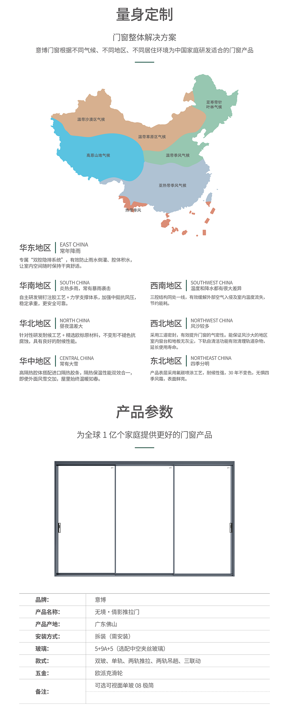 無(wú)境·倩影推拉門(mén)_07.png