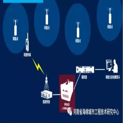 城市地下綜合管廊無(wú)線對(duì)講系統(tǒng)解決方案