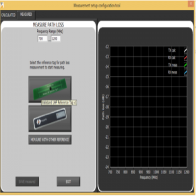 用芬蘭標(biāo)簽性能測試儀測試rfid標(biāo)簽