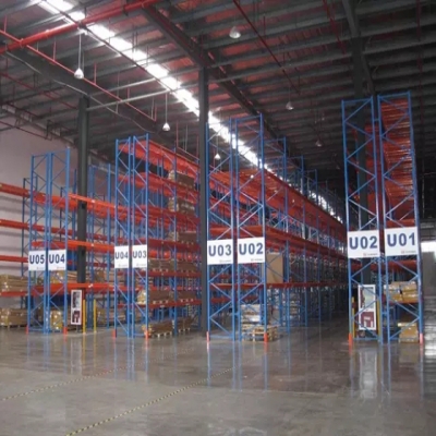 物流倉儲供應(yīng)鏈管理中的解決方案